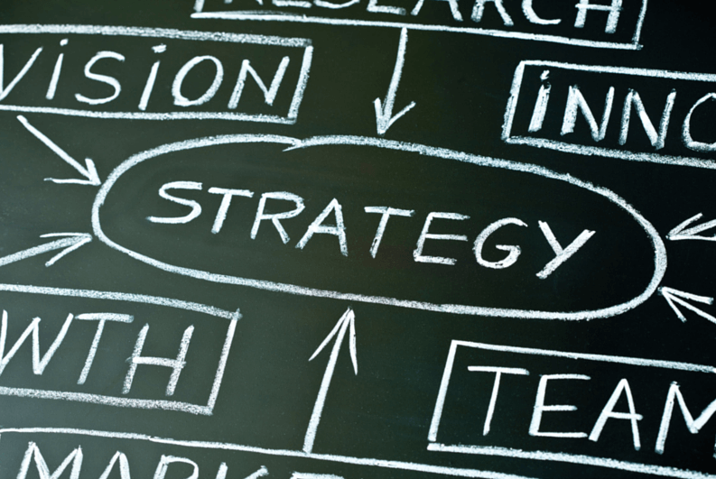 The Art of Not Executing On Your Strategic Planning