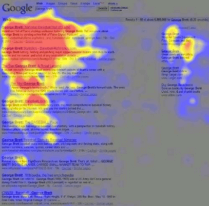 Improve Holiday Usability with These Nine Heatmap Tools